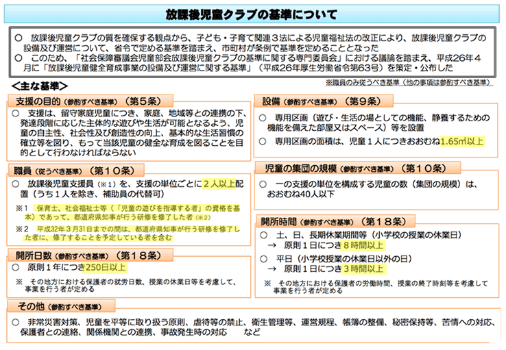 厚生労働省の定める基準について